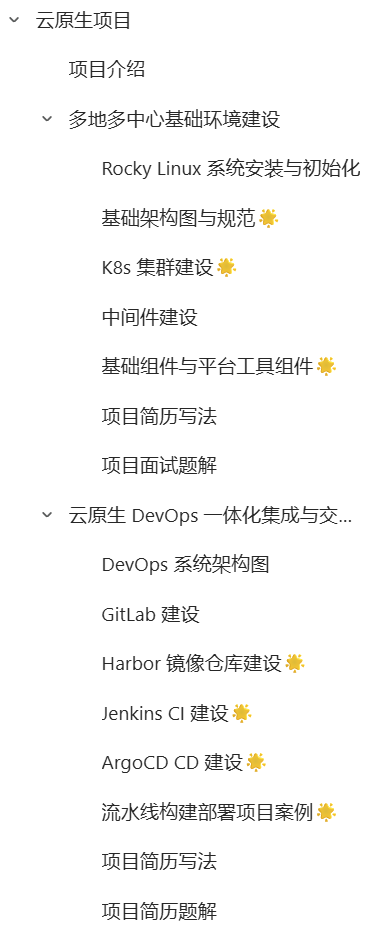 耗时两月，完成了两个云原生企业级项目教程，40723 字！！
