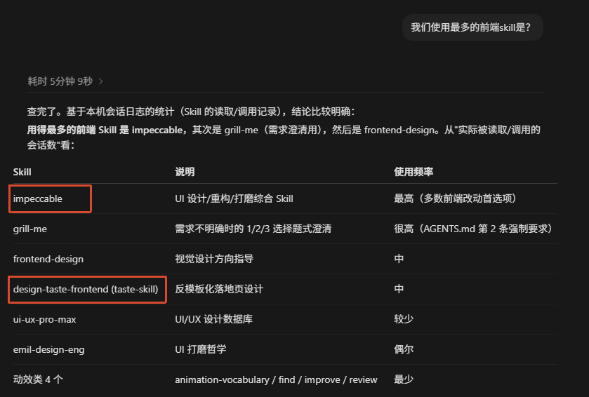 AI 开发,使用 Codex+DeepSeek‑V4 完整实操(附带成果展示) AI 开发,使用 Codex+DeepSeek‑V4 完整实操(附带成果展示)