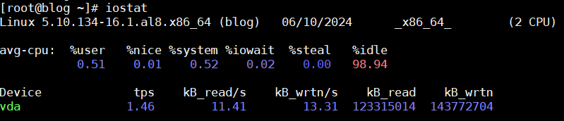 【工作必备知识】Linux磁盘I/O故障排查分析定位 iostat 介绍