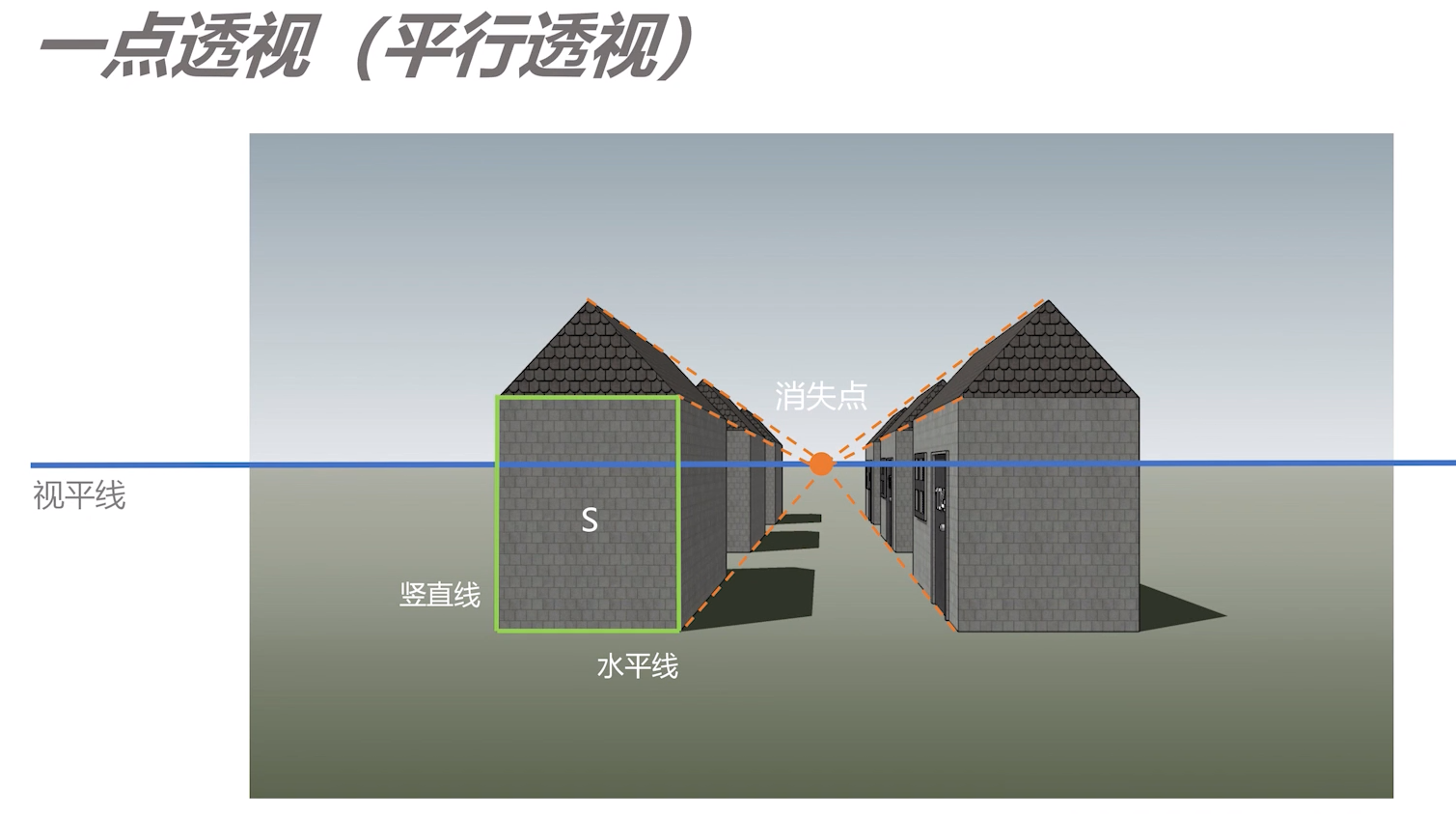 零基础学摄影