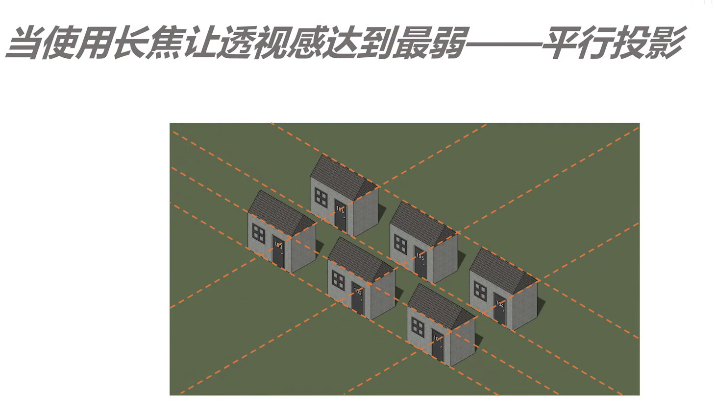 零基础学摄影