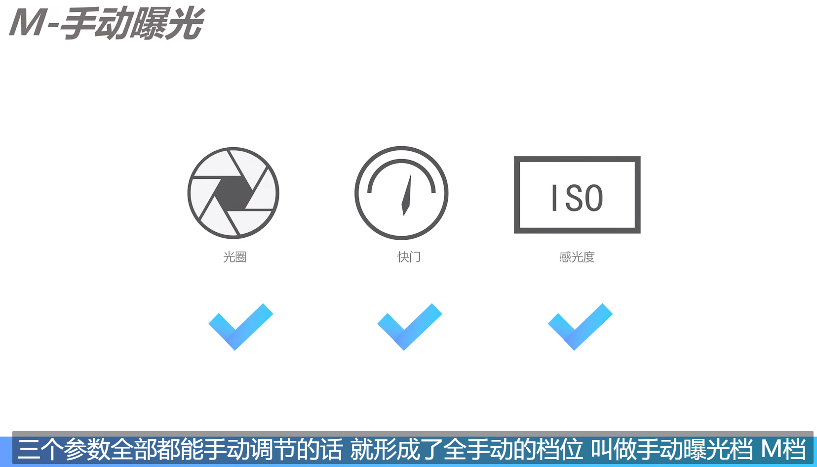 零基础学摄影