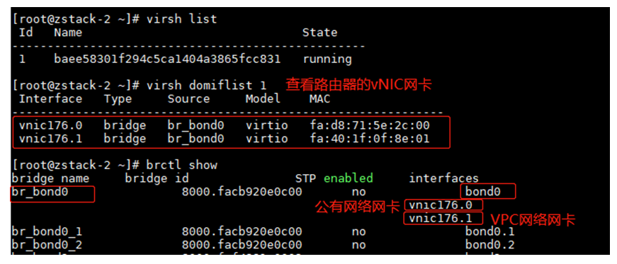 理解私有云平台，公有网络和VPC网络与虚拟机通信的过程