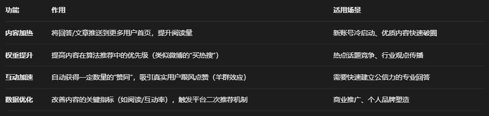 现在1000流量还值多少钱？！