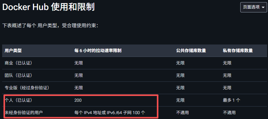 第三期 Docker Hub拉取镜像个数限制 第三期 Docker Hub拉取镜像个数限制