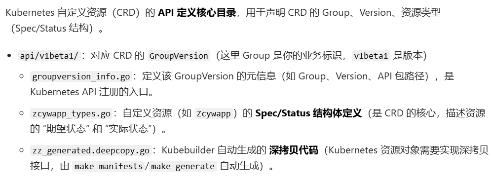 全网最详细的Kubebuilder开发K8s Operator的全流程指南，细致入微（真不标题党！）