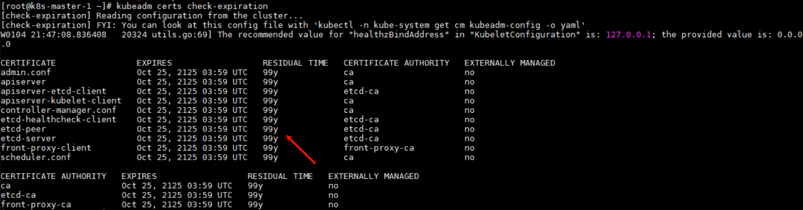 领导叫你部署一套K8s集群？你嘿嘿一笑，没问题（一条命令搞定）