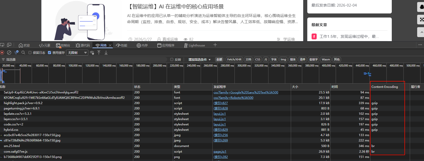 网站性能如何排查和优化！我把我近2年的工作经验给你，看完你就懂了~