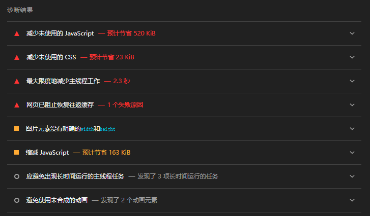 网站性能如何排查和优化！我把我近2年的工作经验给你，看完你就懂了~