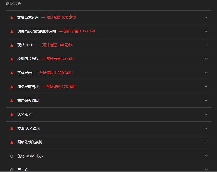 网站性能如何排查和优化！我把我近2年的工作经验给你，看完你就懂了~