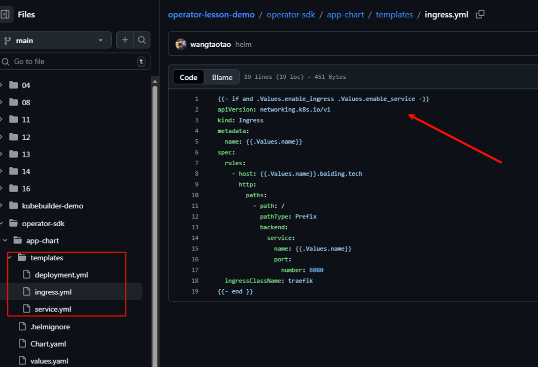 又来！全网最详细的Operator-SDK开发K8s Operator的全流程指南，细致入微（真不标题党！）