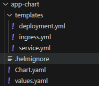 又来！全网最详细的Operator-SDK开发K8s Operator的全流程指南，细致入微（真不标题党！）
