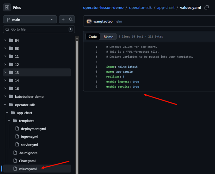 又来！全网最详细的Operator-SDK开发K8s Operator的全流程指南，细致入微（真不标题党！）