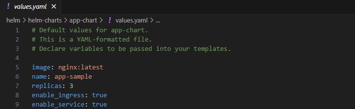 又来！全网最详细的Operator-SDK开发K8s Operator的全流程指南，细致入微（真不标题党！）