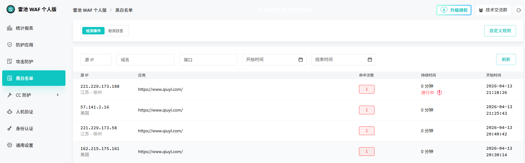 耗时两周，完成了一个企业级项目教程，22070字！