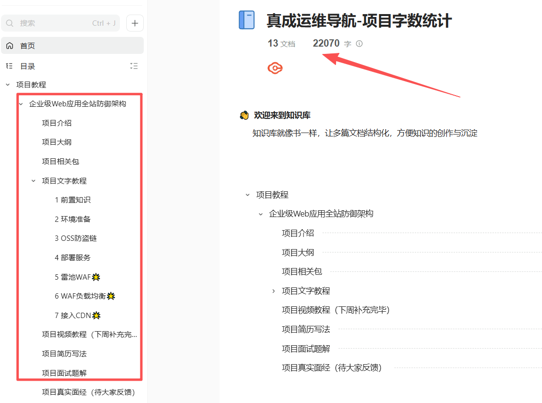 耗时两周，完成了一个企业级项目教程，22070字！