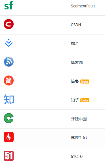 图文/文章发布流程指南(6) 图文/文章发布流程指南(6)
